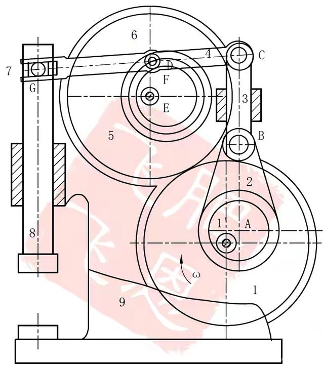 2002年?yáng)|南大學(xué)機(jī)械原理考研真題 - 平面機(jī)構(gòu)結(jié)構(gòu)分析