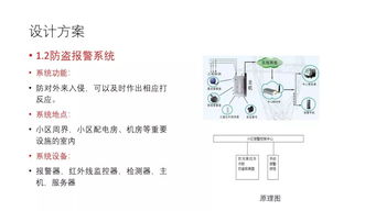 小區智能化弱電工程整體解決方案與安裝服務方案